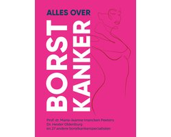 Alles over borstkanker