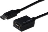 Mini-USB kabel