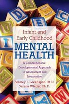 Infant and Early Childhood Mental Health
