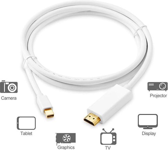 Mini Displayport plaqué or (Thunderbolt) vers câble HDMI / adaptateur /  convertisseur... | bol
