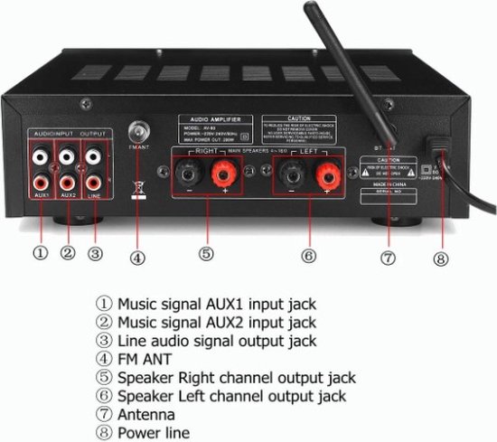 2000W 220V Bluetooth Eindversterker Systeem Geluid Audio Stereo Receiver Ondersteuning 4 Manieren Microfoon 2 Kanaals amp Eq Fm Sd - Sunbuck