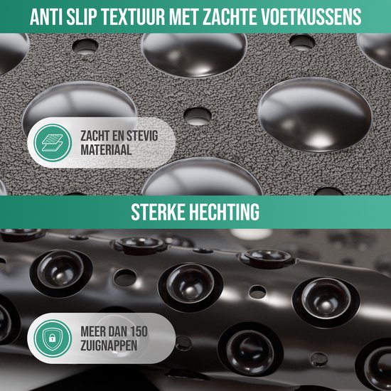 Close-up van een zwarte antislipmat met waterdruppels, met zachte kussens en zuignappen.