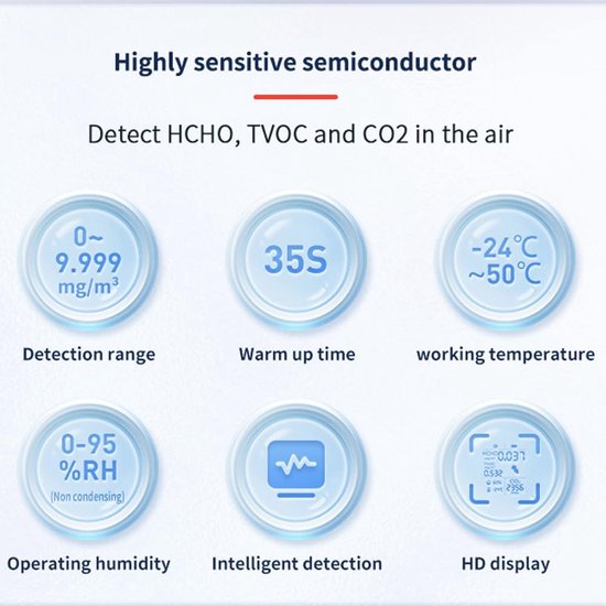 Uniqly - Slimme 7-in-1 Luchtkwaliteitsmonitor met CO2 (DM69M-WIFI
