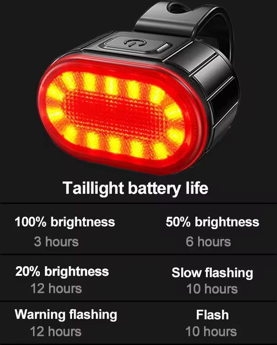 Fietslamp Voor | Voorlicht Fiets,Vintage Waterdichte 3-Led Fietslamp