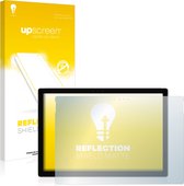 Supershieldz Lot De 3 Films Protecteurs D'écran Anti-reflets Pour