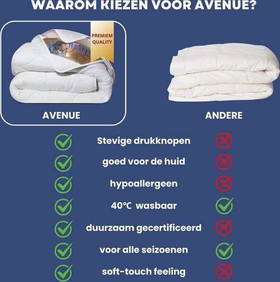 Vergelijking van Avenue dekbed (met vinkjes) en andere dekbedden (met kruisjes) voor drukknopen, huidvriendelijkheid, hypoallergeen, wasbaarheid en duurzaamheid.