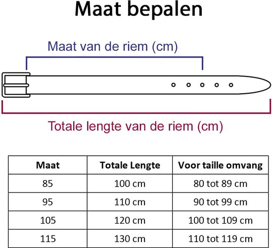 Met de hand geborduurde riemen, kleurrijke Peruaanse geborduurde riemen