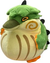 Monster Hunter Rise: Tetranadon Chibi Plush