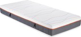 Mline Matras Slow Motion Xtra - 90 x 200 cm