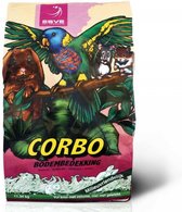 Corbo bodembedekking - Bodembedekking - Benodigdheden