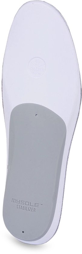 Semelles intérieures stabilisatrices spéciales MYSOLE (la paire)