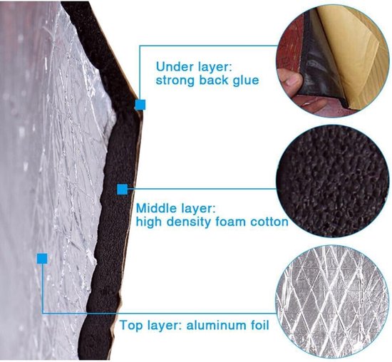 5mm Geluidsisolatiematten voor Auto en Huis, Warmte-isolatie en Geluidsdemping, Set van 6 Stuks — afbeelding 5