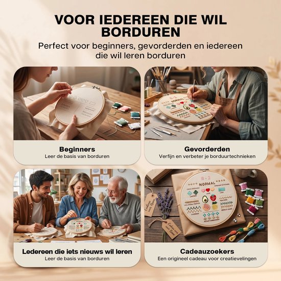 Vier collages tonen verschillende personen die borduren, geschikt voor beginners en gevorderden.