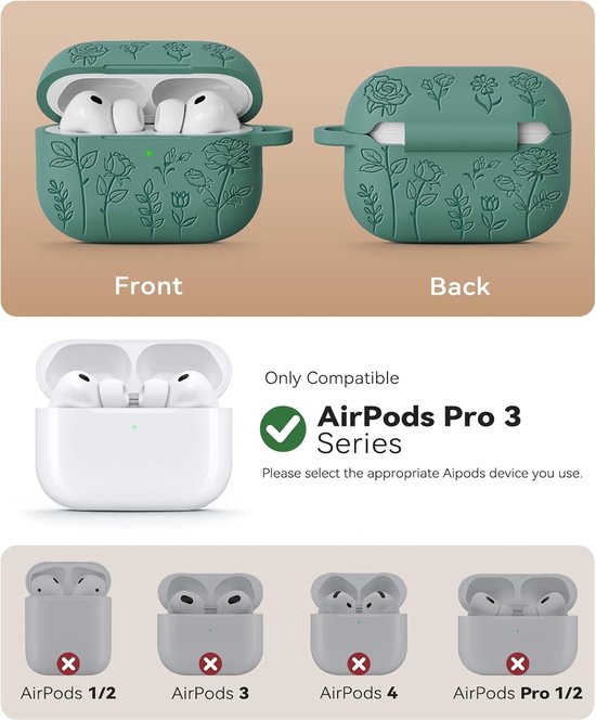 Bloemblaadjesprint voor AirPods Pro 3 Hoes, Pine — afbeelding 2