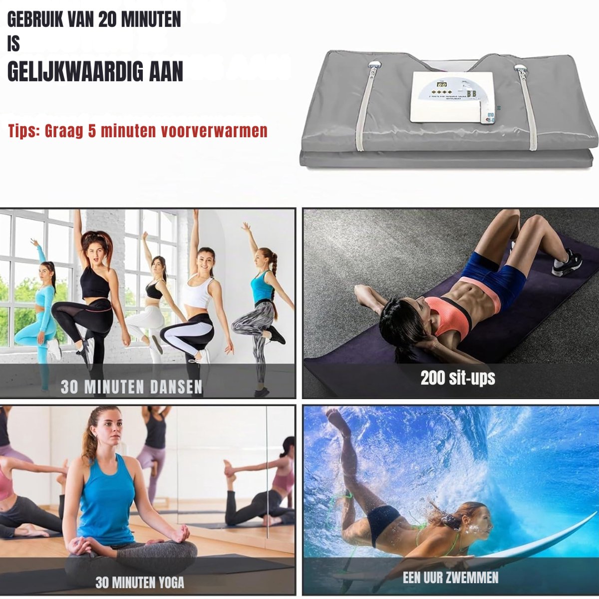 Levo® Professionele Infrarood Deken - tot 55 graden - Infrarooddeken - Afstandsbediening - Infraroodtherapie - Warmte Deken - Sauna Deken - Blauw - 45cm x 42cm x 20cm