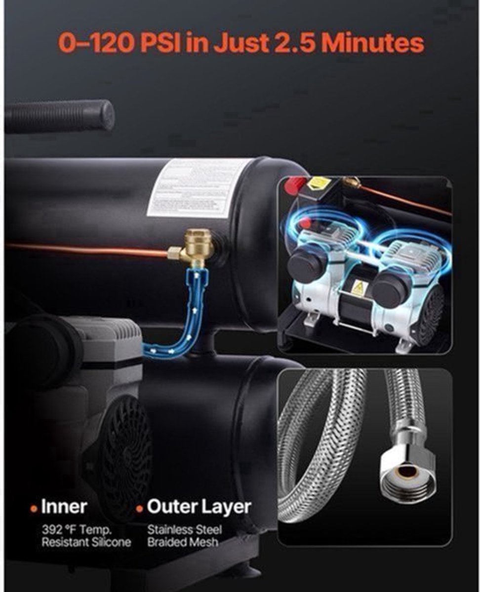 Luchtcompressor – Compressor – Bandenpomp – Pneumatisch Gereedschap – Olievrij – 4.6 Gallon Tank – 650W Motor – Stil 80 dB