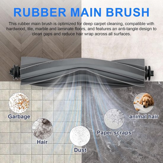 20 Stuks Toebehoren voor Mova S70 Roller / S70 Ultra Roller Stofzuiger — afbeelding 2