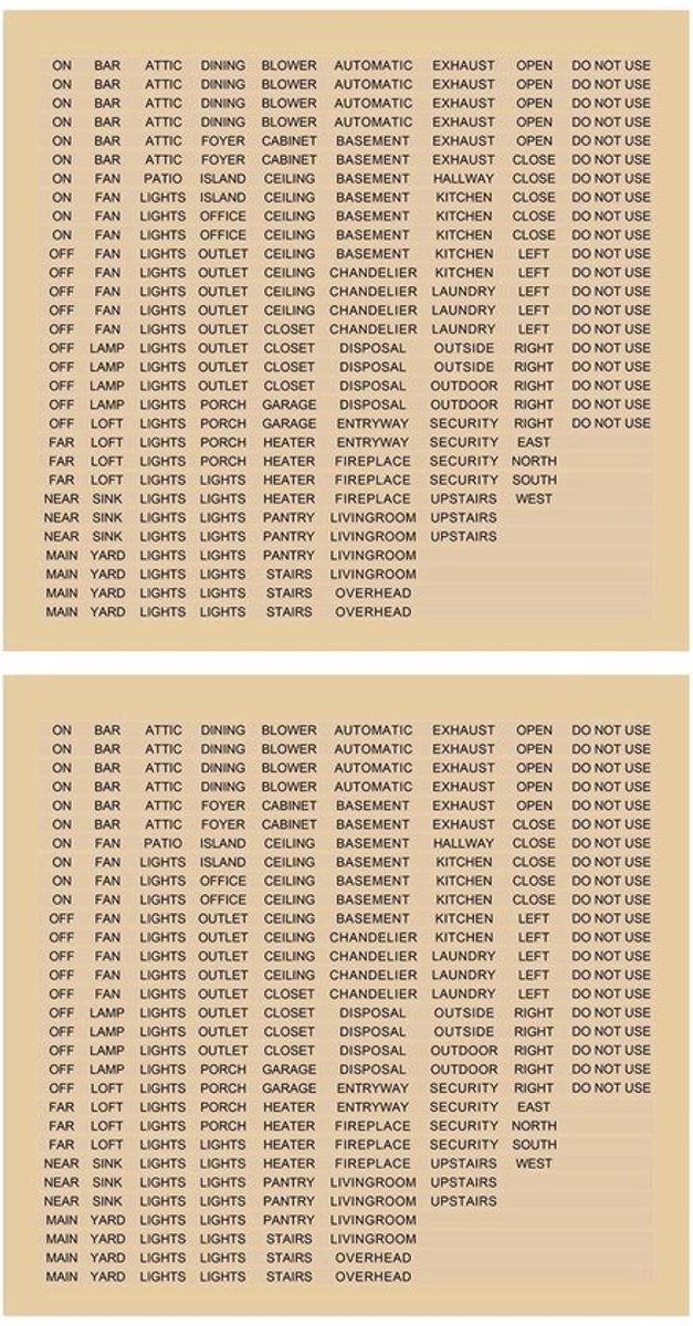 Dailygoods - Lichtschakelaar labelsticker - Etiketten voor thuis en kantoor