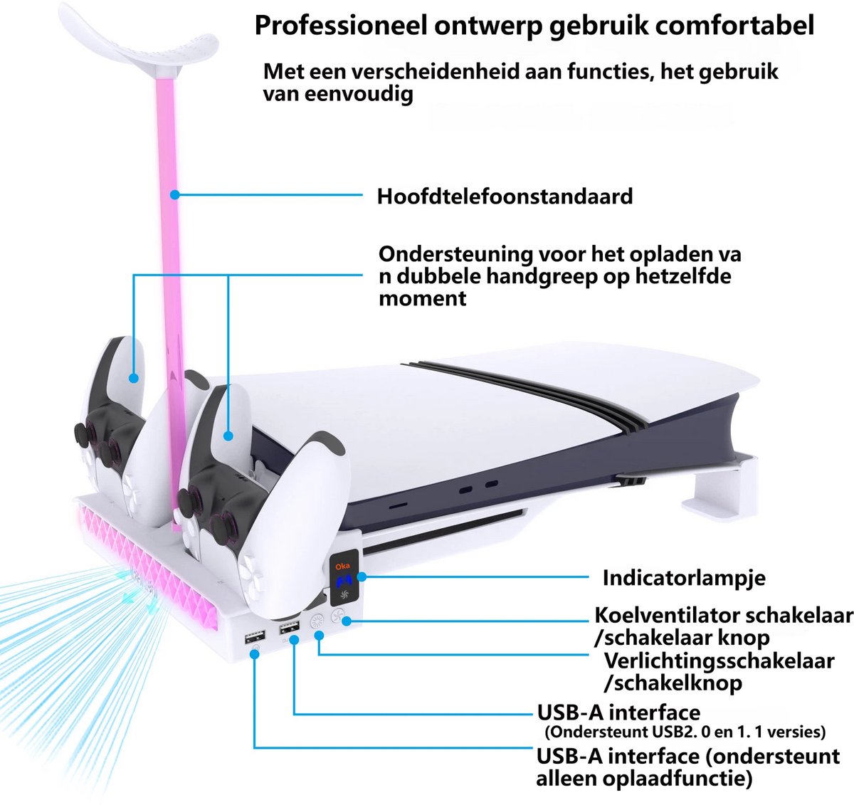 NAXSIR Horizontale standaard voor PS5 Pro/PS5 Slim met koelventilator, Dual-DualSense-laadstation, RGB-lichteffecten & koptelefoonhouder thumbnail 6
