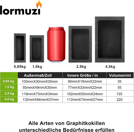 Hoogwaardige grafietstaaf voor gietmallen - Geschikt voor goud, zilver, aluminium, koper, messing, zink en loodlegeringen - 1kg verpakking — afbeelding 4