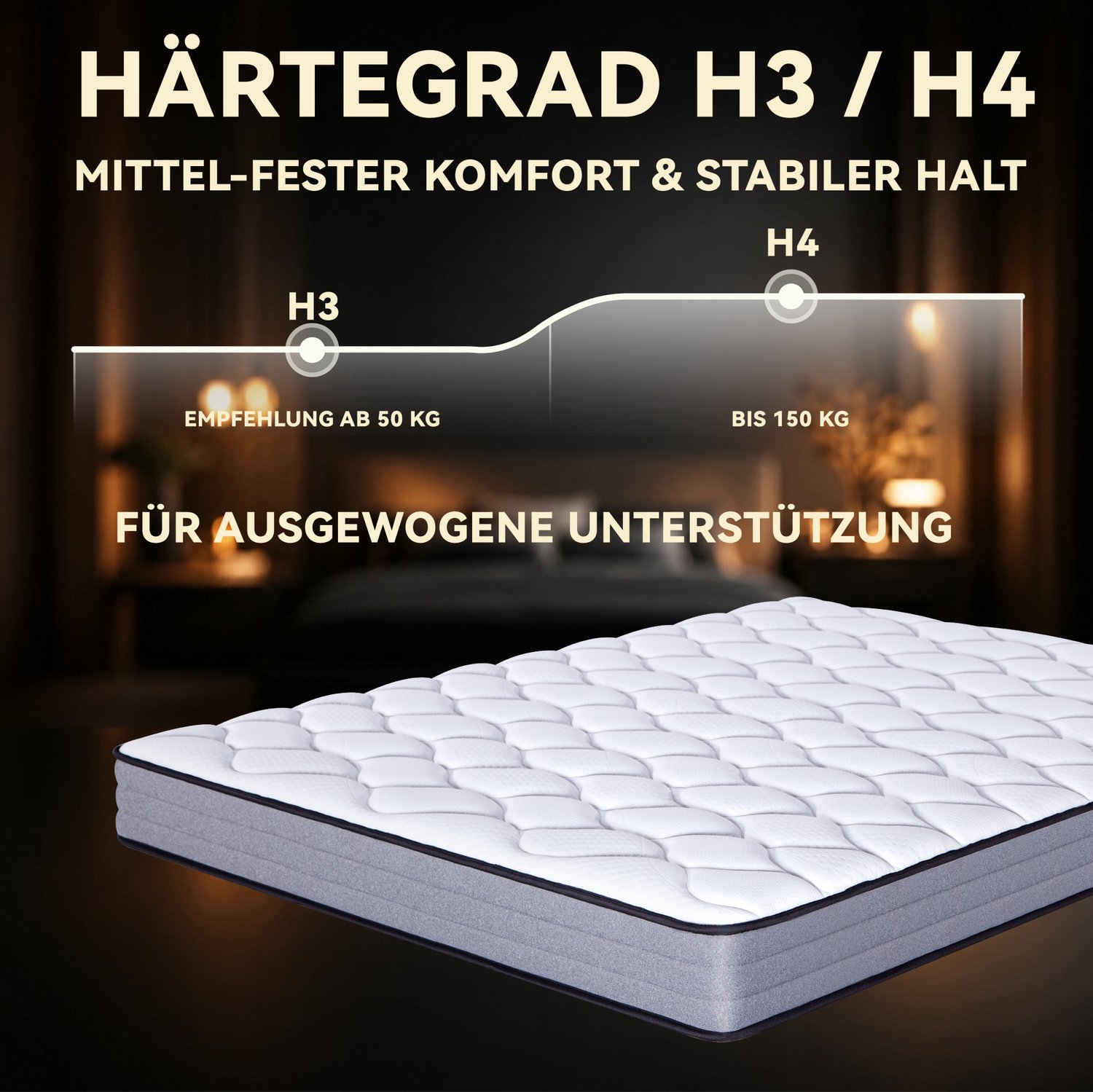 Pocketveringmatras 90 x 200 cm - 7 zones - H3 - 20 cm