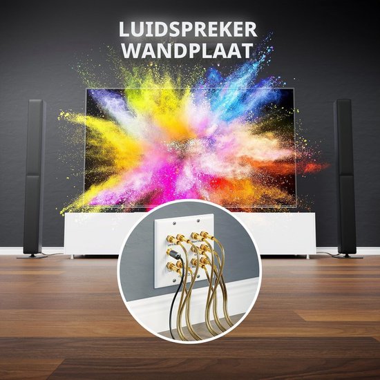Multimedia Luidspreker Boxen Wandcontactdoos Aansluitdoos Wandplaat met Banaanstekkerbussen voor 5.1 Surround Sound Systeem en Subwoofer Home Cinema — afbeelding 3