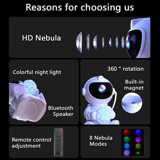 Sterrenhemelprojector - Nachtlampje - Kamerd decoratie - Met Bluetooth-speaker - 17.5 cm hoog - Wit — afbeelding 3