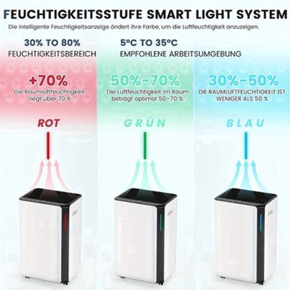 Opbergkast – Opbergrek – Opbergmeubel – Opbergwagen – Opbergkar – Scandinavisch Design – Waterdicht Kunststof – Verrijdbaar – 3,2+ Kubieke Voet – Mandarijnkleur – 68,5 cm Hoog