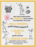 Informatieve poster over Marcel's Green Soap, met de drie beloftes over geur, gebruik en duurzaamheid.