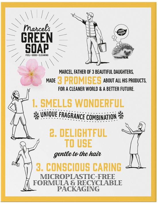 Informatieve poster over Marcel's Green Soap, met de drie beloftes over geur, gebruik en duurzaamheid.