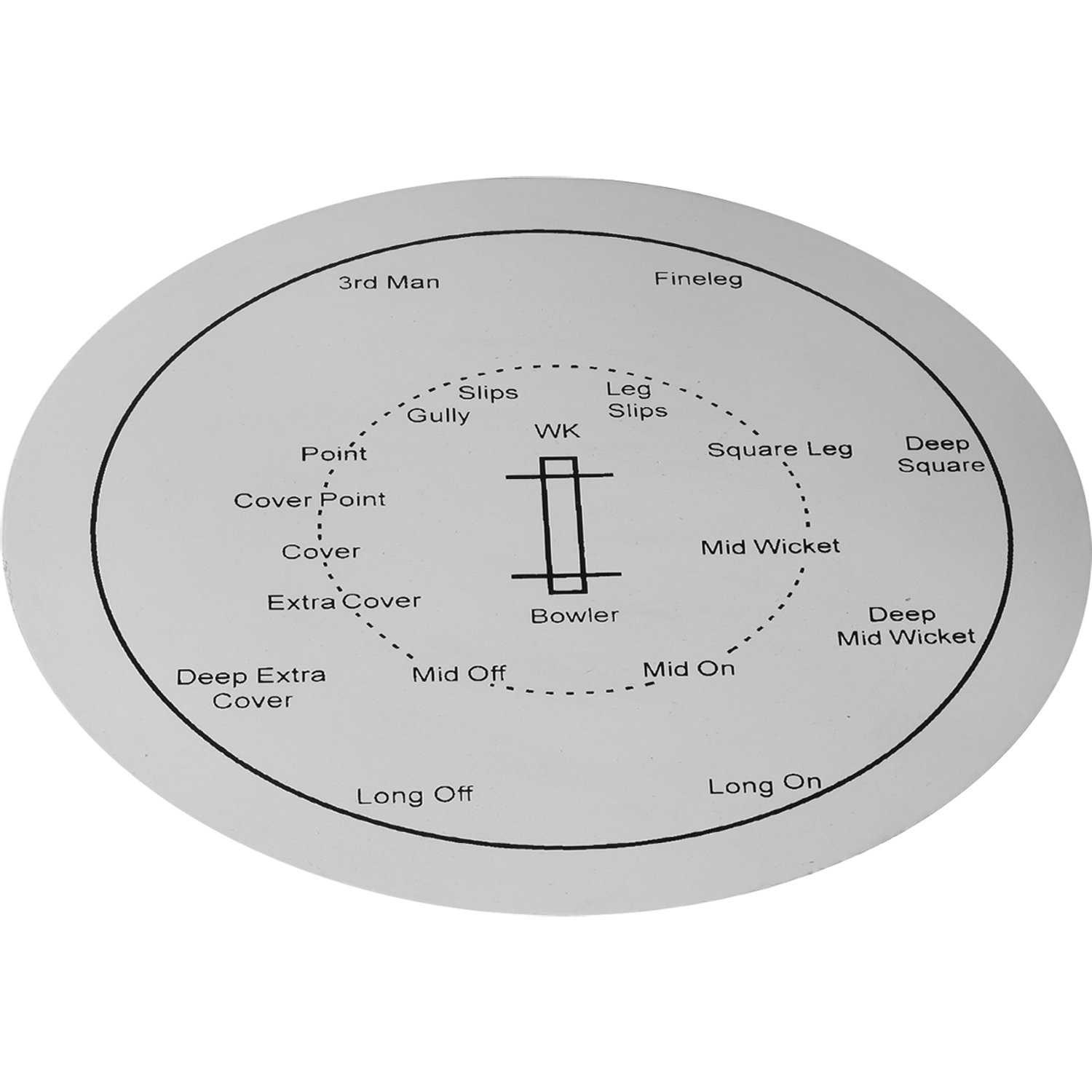 Gray-Nicolls Cricket FIELDING DISCS (10) One Size - Wit.