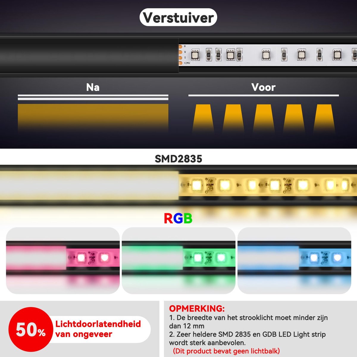 SnelShoppen - LED Aluminium Kanaal 10x1m - LED Strip Profiel met Diffuser, Hoekverbinder, Montage Clips, Eindkappen, V Vorm LED Profiel voor Keuken, T