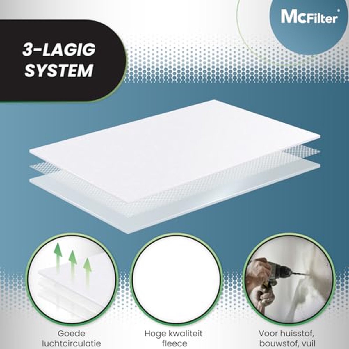 Stofzuigerzakken - Stofzakken Cilinder - Stofzuigen Huishouden - 3-laags Microfleece - 10 stuks - Wit