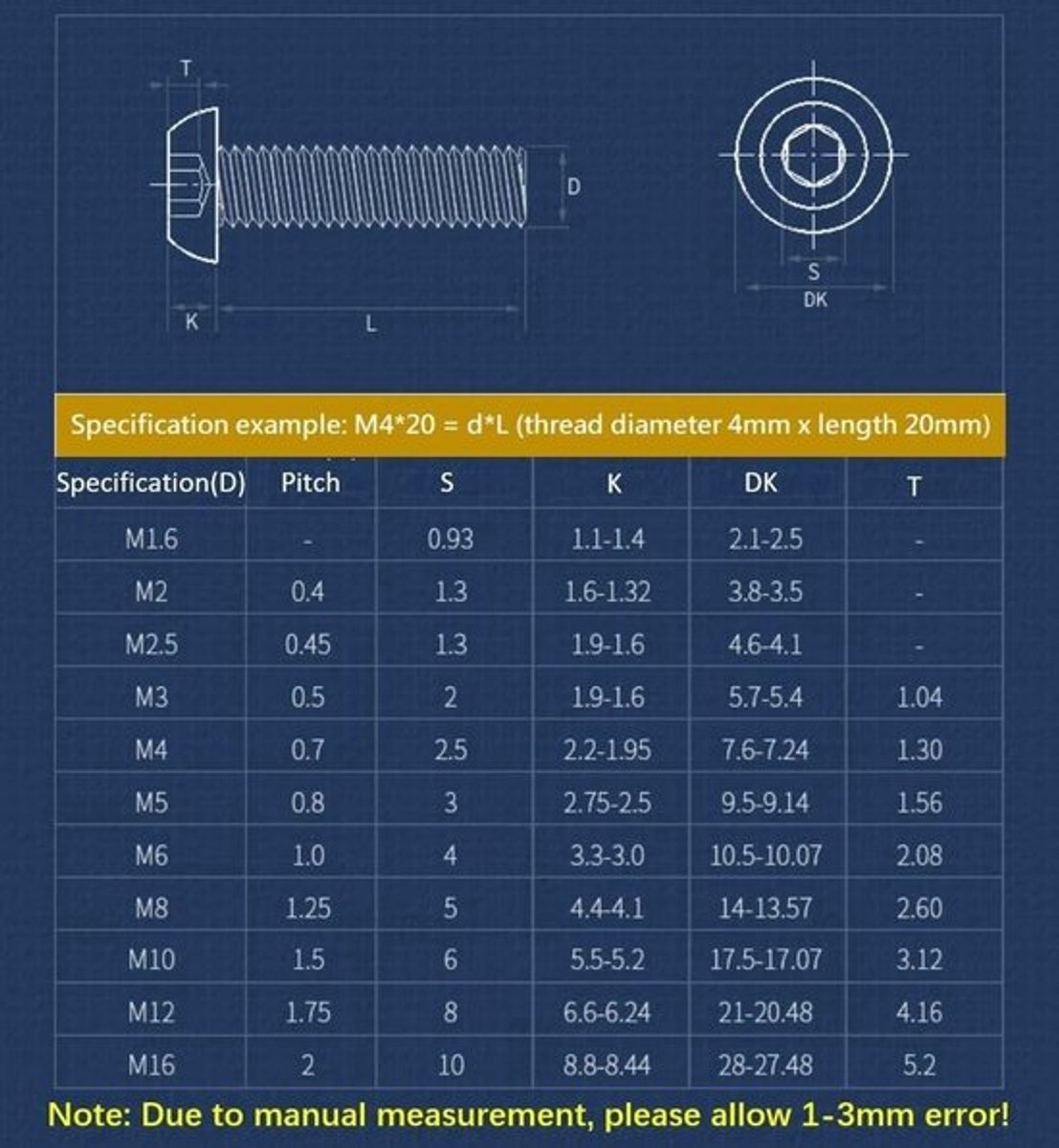 Inbusschroeven M4 x 120 mm - Ronde Kop - Roestvrij Staal - Machineschroeven - Corrosiebestendig - Set van 10 Stuks - Machineschroef