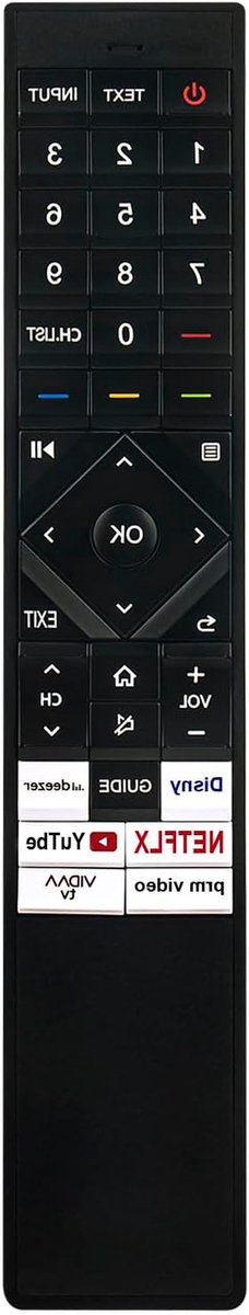 Nieuwe Afstandsbediening - Reserve Bediening - Televisie Bediening - Ergonomisch Ontwerp - 15 cm - Zwart