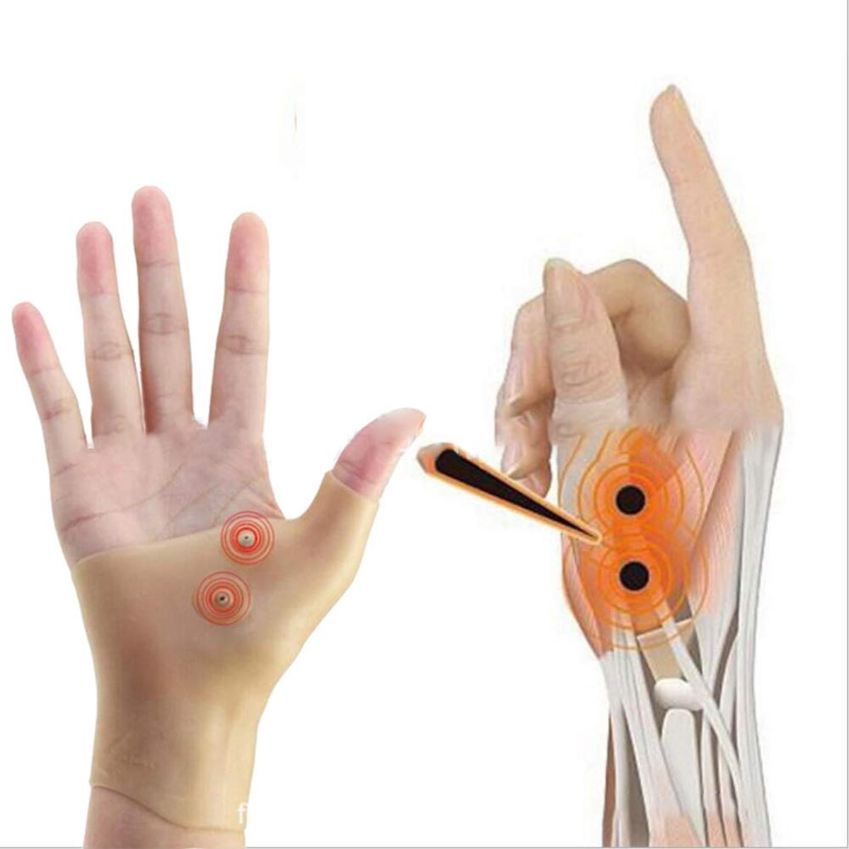 Handschoen, magnetische therapiehandschoenen, gelpols, voor duimartritis, carpaal tunnel, peesontsteking voor mannen en vrouwen