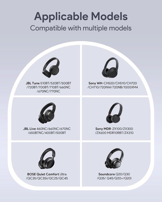 Over-ear, soft voor JBL Tune 510BT/720 BT/770 NC/520 BT/Soundcore Q20i/Q30/Sony WH-CH520/510/720/710, ultradunne reis-hoofdtelefoonhoes, case, bescherming, draagbaar, universeel — afbeelding 5