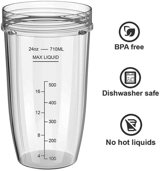 Dailygoods- Reservebeker met 2 Deksels - Vaatwasmachinebestendig - BPA-vrij - Tritan Materiaal - Compatibel met Ninja Blender - Duurzaam en Helder - Blenderbeker van Dailygoods — afbeelding 5