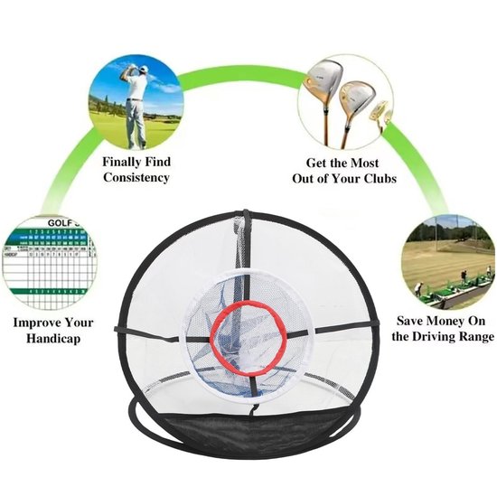 Chippen Golfnet - 3-laags ontwerp - Draagbaar voor Binnen/Buiten - Duurzaam ABS-materiaal - Vaardigheden verbeteren - Snelle installatie - Golf oefennet — afbeelding 5