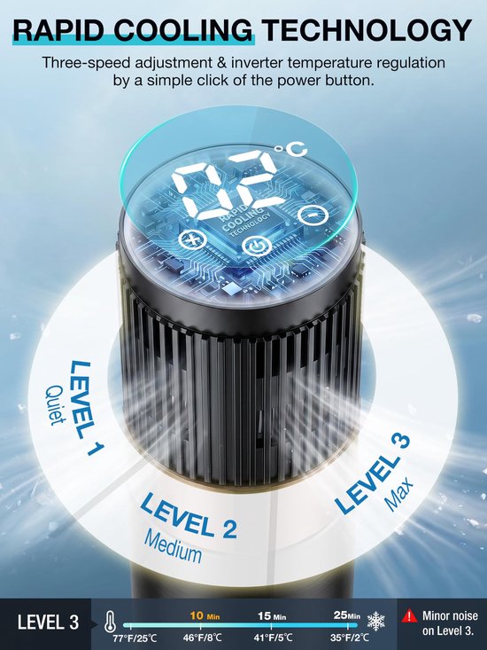 YOUSHARES Insuline-koeltas, mini-koelkast, koelfles, insulinepen, reizen, actieve koeling 2-8 °C, 3 snelheden, USB-C - ShopVlot — afbeelding 3