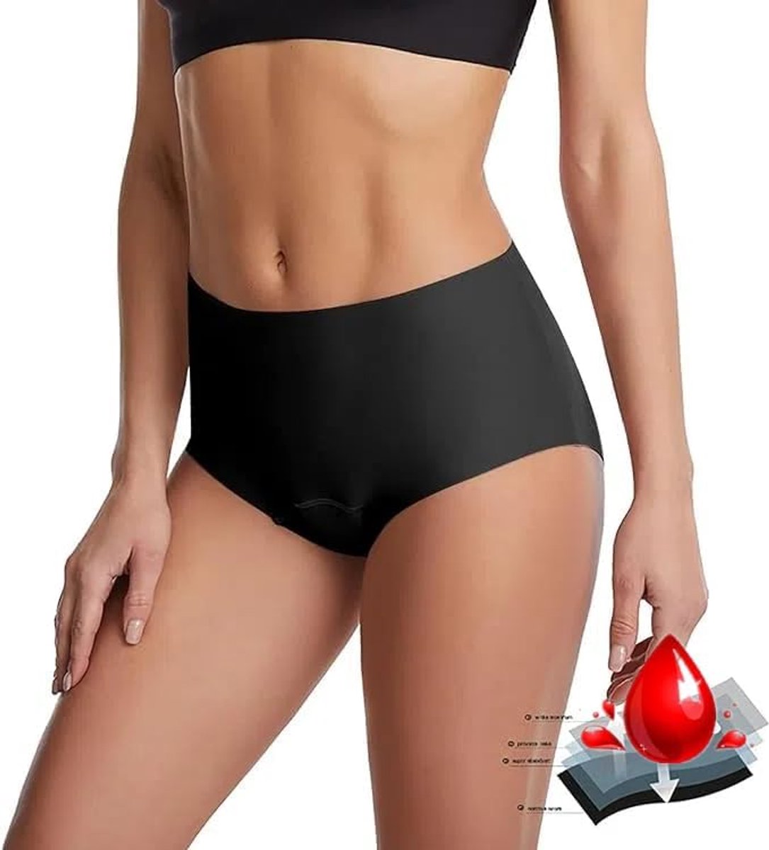 Badmode voor dames, voor zwemmen, periodeondergoed, sterke bloeding, absorberende bikini, slip, ondergoed voor zwangerschap en kraambed, zwembroek, strandbroek