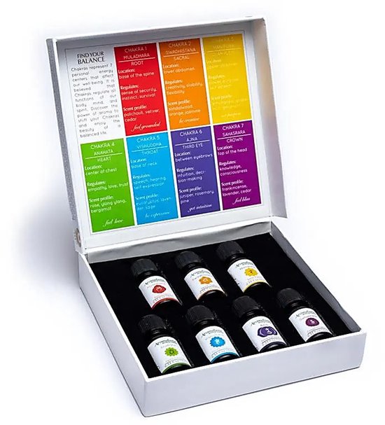 Een open doos met 7 kleine flesjes Aromafume chakra etherische olie. De deksel toont informatie over de 7 chakra's en hun geuren.