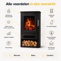 Zwarte elektrische sfeerhaard met vlammeneffect en opbergruimte voor houtblokken.