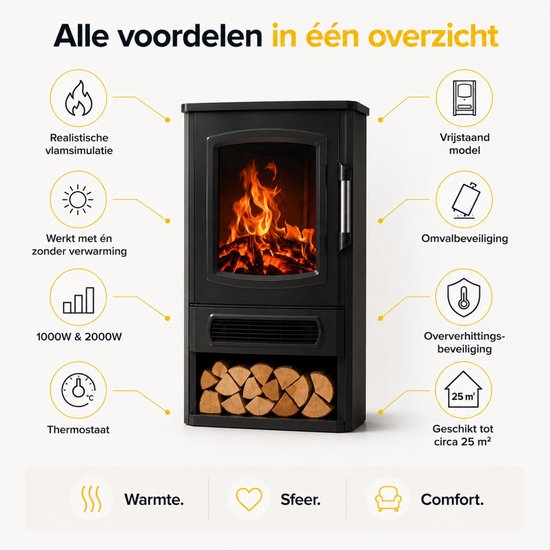 Zwarte elektrische sfeerhaard met vlammeneffect en opbergruimte voor houtblokken.