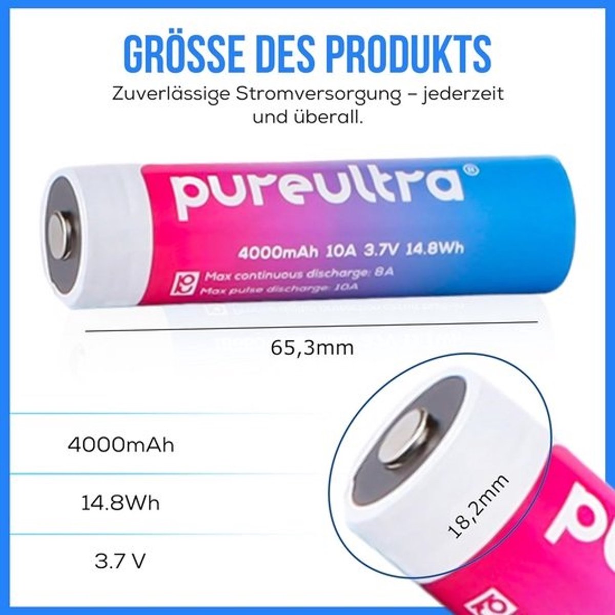 Krachtige Oplaadbare Lithium Accu 3.7V 4000mAh 10A