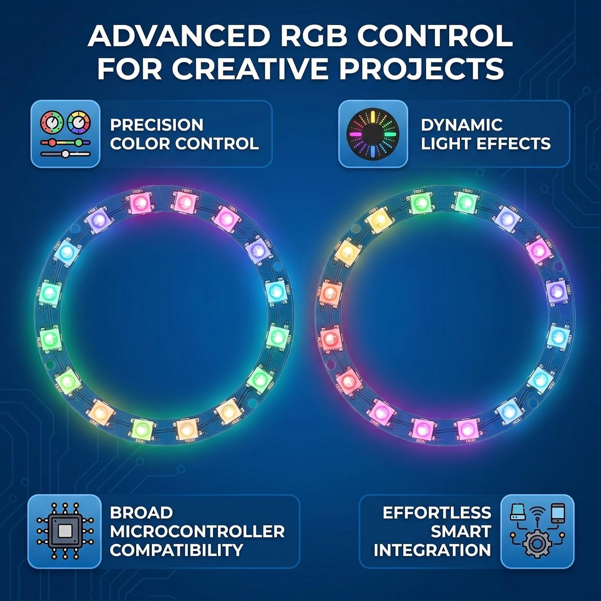 SnelShoppen - 16 Bit RGB LED Ring, 2 Stuks RGB LED Ringlicht 16 X 5050 RGB Volledige Kleur Hooglicht Digitale Poort WS2812B 5050, Snap Ring Tang