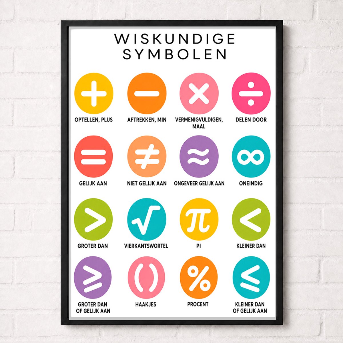 Wiskundige Symbolen Educatieve Poster voor Kinderen - Leren - groep 2 t/m 6 (5-10 jaar) - A1+ 61 x 91,5 cm