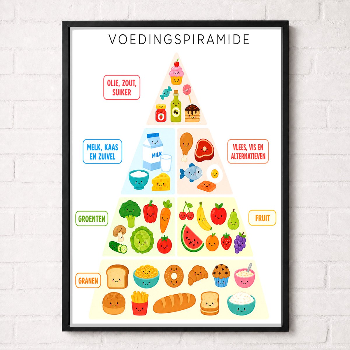 Voedingspiramide Educatieve Poster voor Kinderen - Leren - groep 1 t/m 5 (4-9 jaar) - A2+ 43,2 x 61 cm