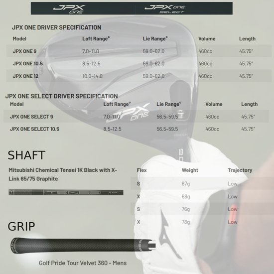 Mizuno JPX One Driver 2026 - Mitsubishi Tensei 1K Black Shaft - | Regular - 10,5° - (Loft instelbaar van 8,5° tot 12,5°) | van Mizuno — afbeelding 3