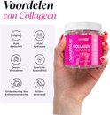 Hand houdt potje met roze Novomins Collagen Gummies. Iconen tonen voordelen zoals huidelasticiteit.